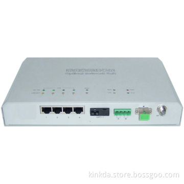 OnAccessH1002D-optical network unit,fiber terminal,optical terminal